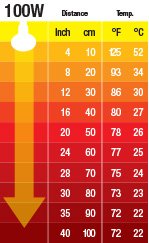 ceramic_heater_100w_2046_table.jpg ceramic_heater_100w_2046_table.jpg