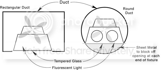 Duct.jpg