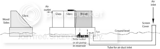 Coldframe-a1-2.jpg