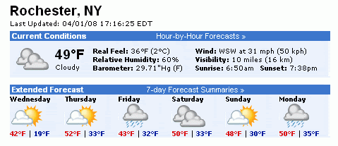 april1weather-1.gif
